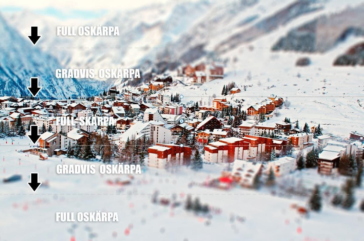 tilt-shift, Tilt-Shift – cool miniatyreffekt i Photoshop
