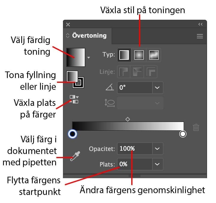 övertoning, Så gör du en övertoning i dina layoutprogram