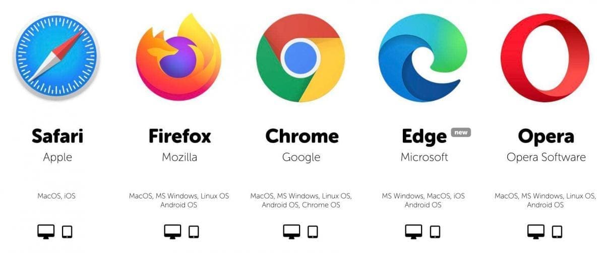 webp, WebP till WordPress 5.8