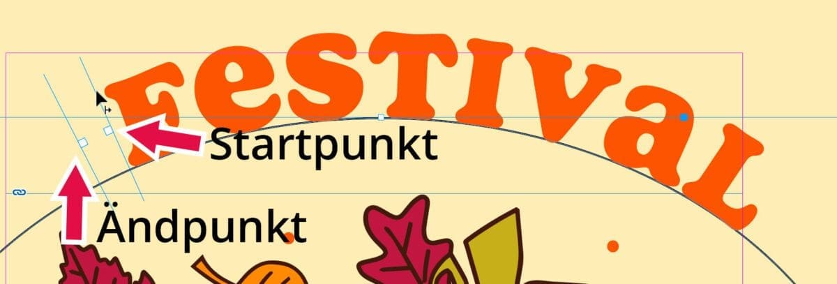 bantext, Bantext i InDesign