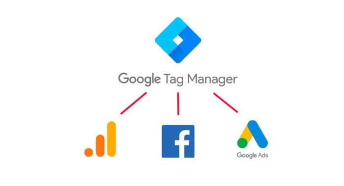 Google Tag Manager, Vad är Google Tag Manager och varför/varför inte ska du använda det?