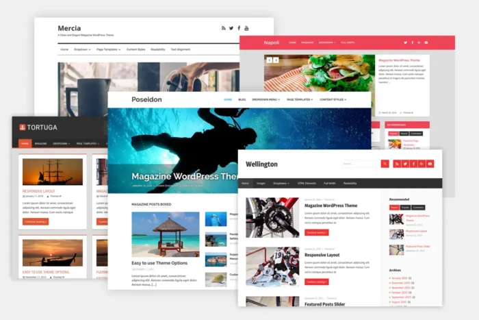 , WordPress fyller 20 år