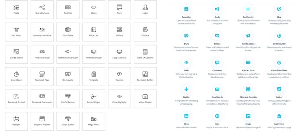 , Divi eller Elementor – vad väljer du till din WordPress webbplats